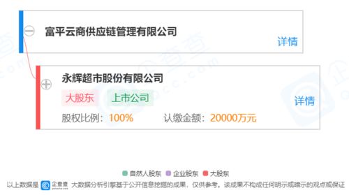 優(yōu)悅寶唄北京首店開業(yè) 母嬰零售的數(shù)字化新范式